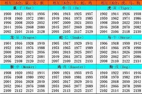 1970屬狗|1970年属狗是什么命 1970年属狗的是什么命